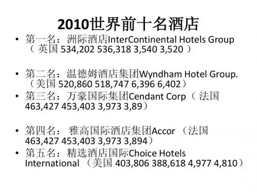 2010世界前十名酒店