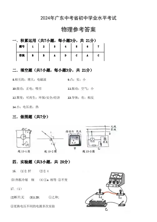 2024年广东省初中学业水平考试物理-参考答案