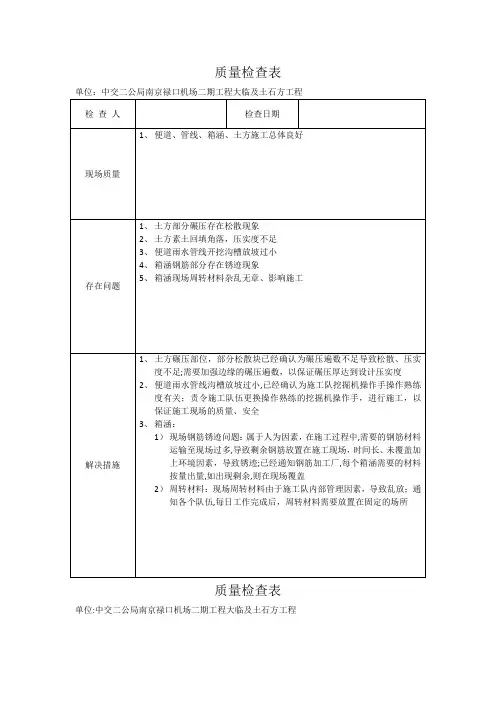 施工现场月检查记录表