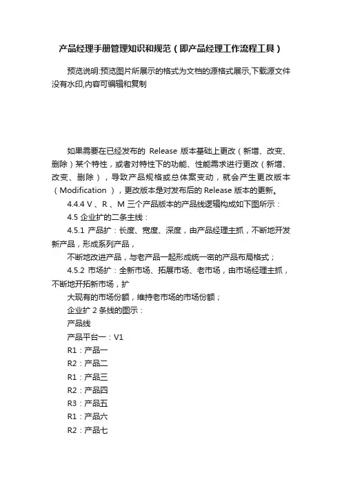 产品经理手册管理知识和规范（即产品经理工作流程工具）