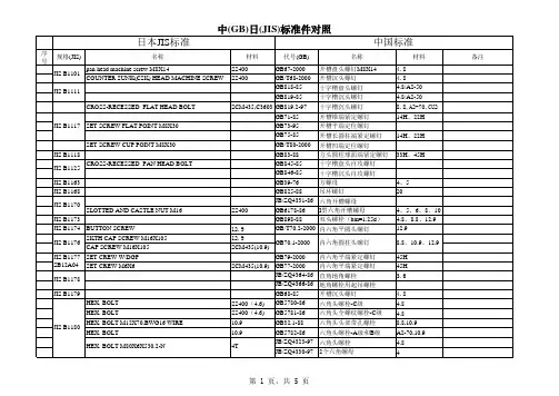 中日标准件对照(JIS标准)