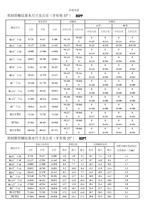 各国标准 螺纹基本尺寸对照表