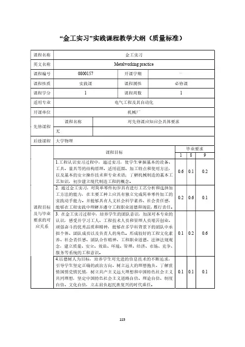 电气工程及其自动化专业“金工实习”实践课程教学大纲(质量标准)