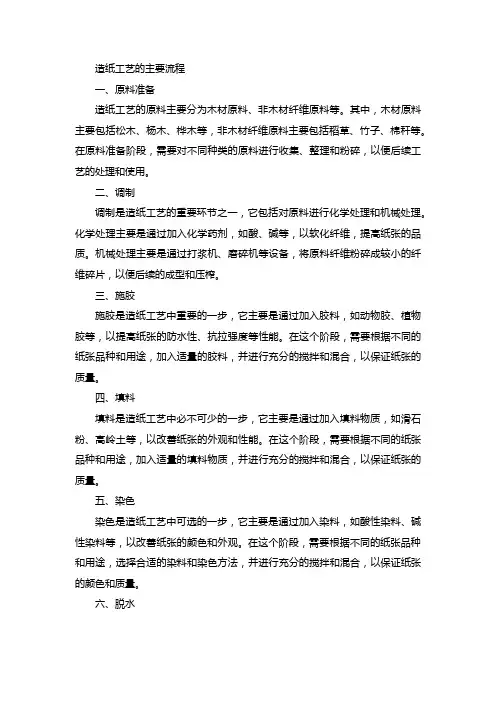 造纸工艺的主要流程