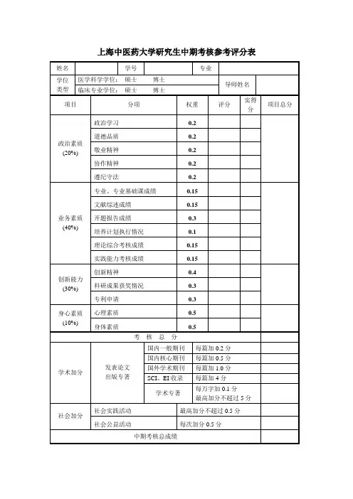 上海中医药大学研究生中期考核参考评分表