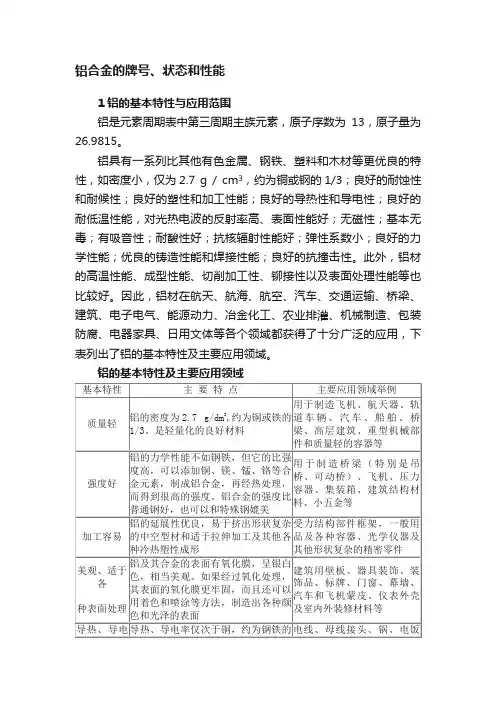 铝合金的牌号、状态和性能