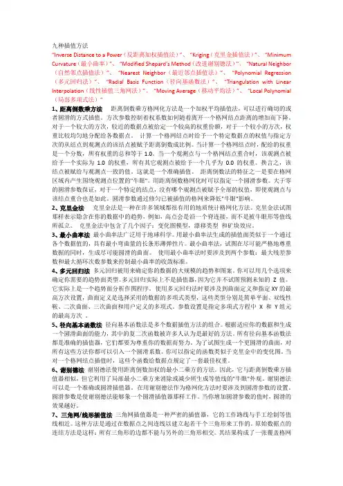 九种插值方法