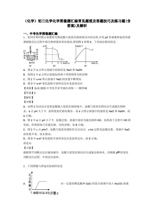 (化学)初三化学化学图像题汇编常见题型及答题技巧及练习题(含答案)及解析