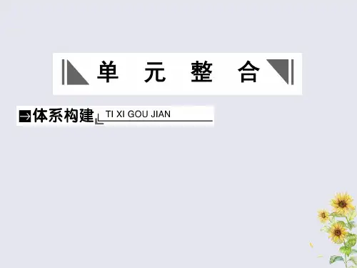 2021届高考历史总复习第十五单元近现代中外科技与文化单元整合课件