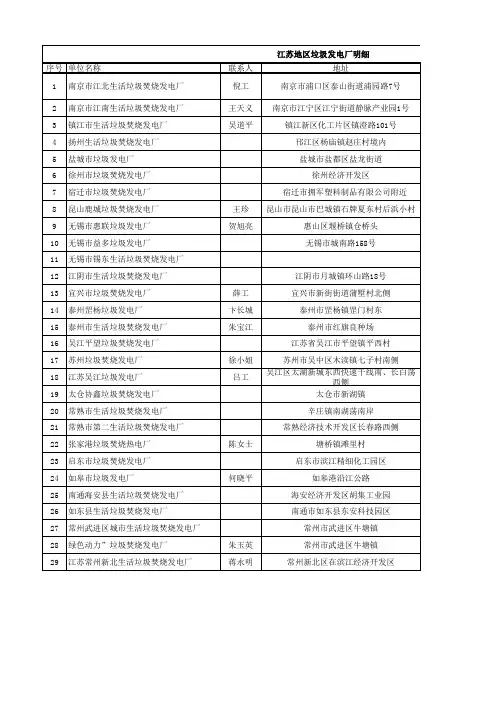 垃圾发电厂汇总