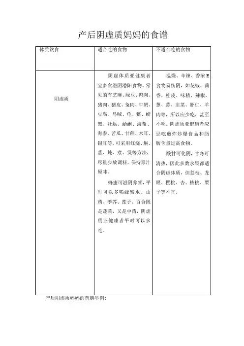 产后阴虚药食同源调理食谱