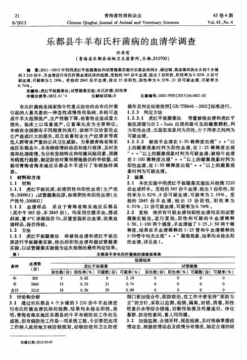 乐都县牛羊布氏杆菌病的血清学调查