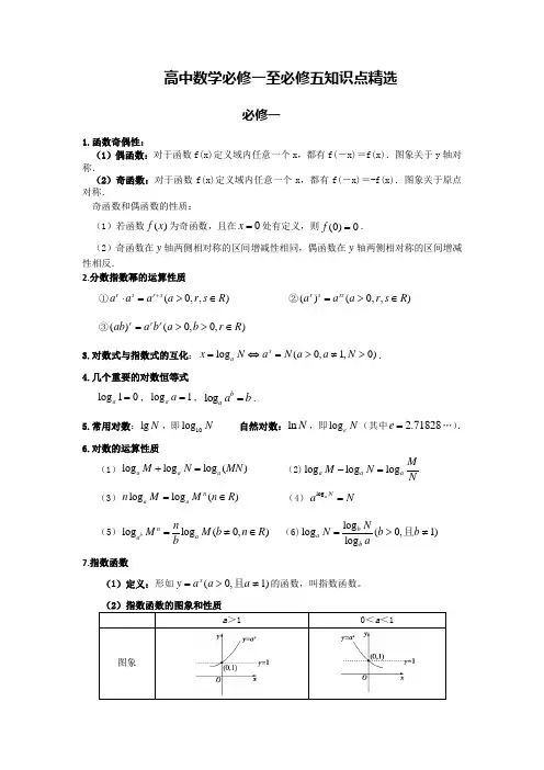 高中数学必修一至必修五知识点精选