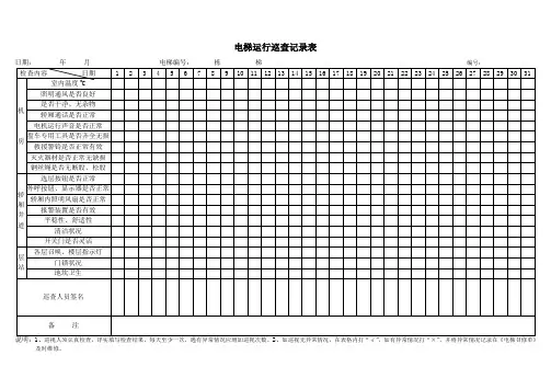 电梯运行巡查记录表