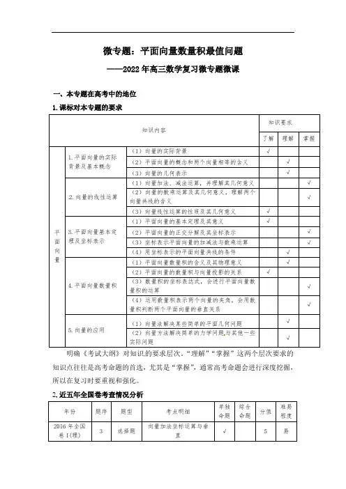 平面数量积最值问题 教案-2022届高三数学二轮复习微专题复习