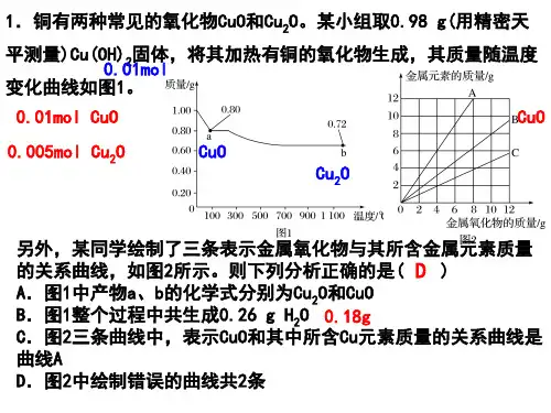 铜及工艺流程ppt课件