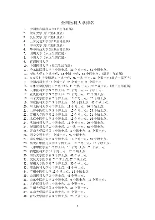 全国医科大学排名