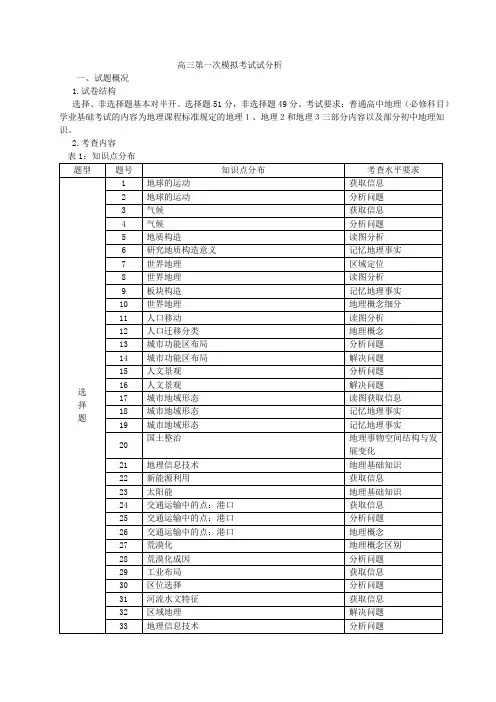 初中地理考试成绩分析表