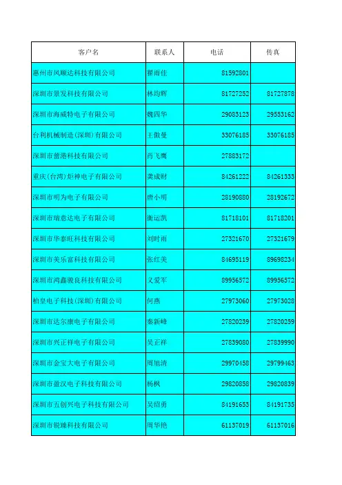 电源客户6