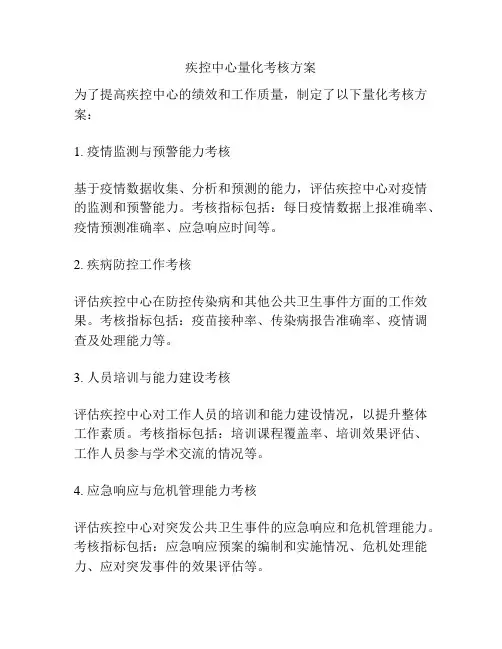疾控中心量化考核方案