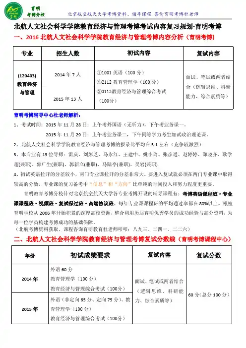 北航人文社会科学院教育经济与管理考博导师信息考试内容专业课笔记-育明考研考博