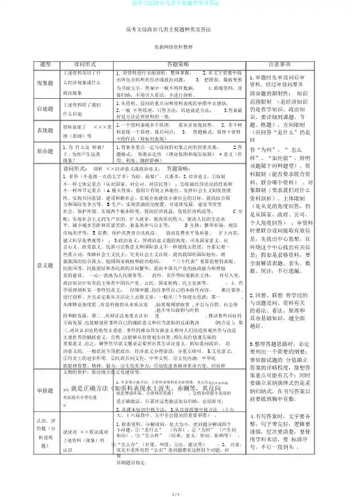 高考文综政治几类主观题类型及答法