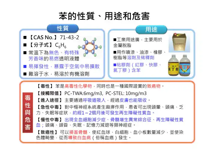 苯的性质用途及危害