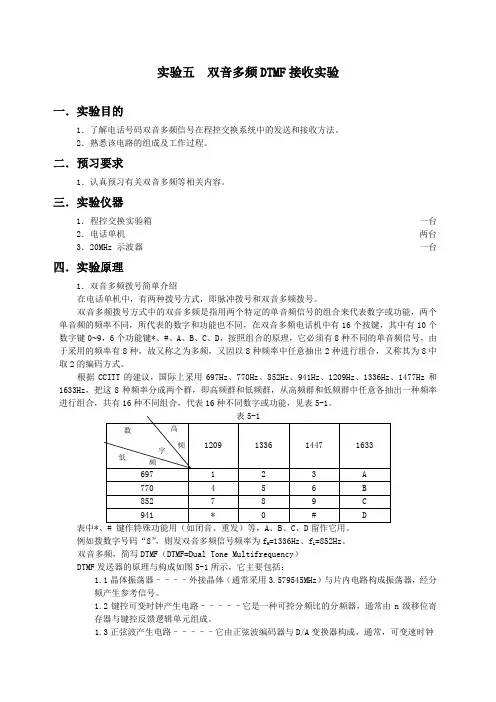 《程控交换原理》实验指导书