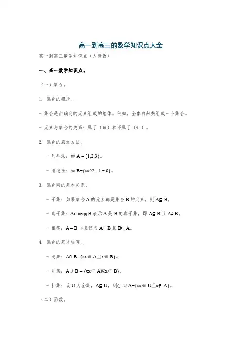 高一到高三的数学知识点大全