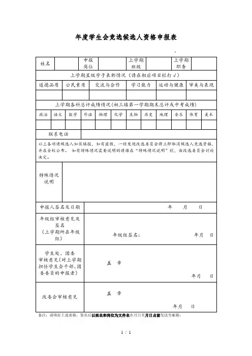20182019年度学生会竞选候选人资格申报表