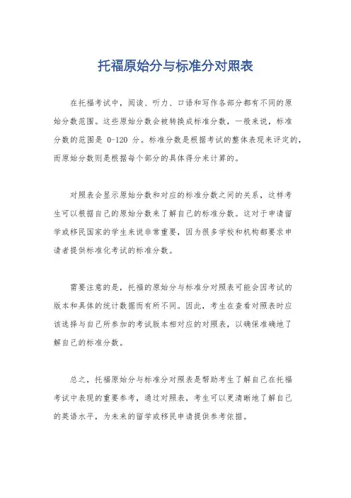 托福原始分与标准分对照表