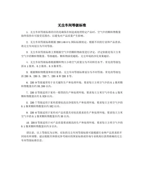 无尘车间等级标准