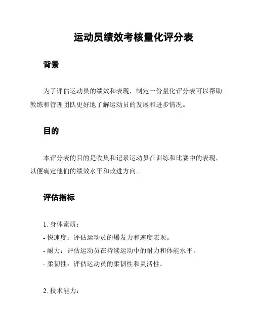 运动员绩效考核量化评分表