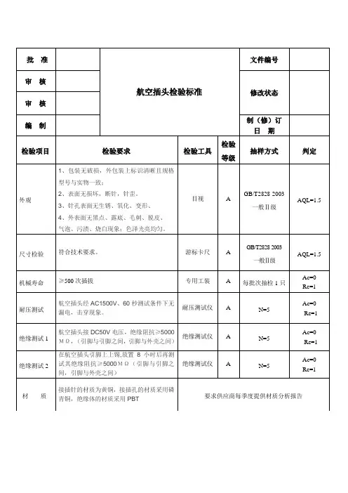航空插头检验标准