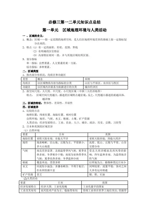 必修三第一二单元知识点总结