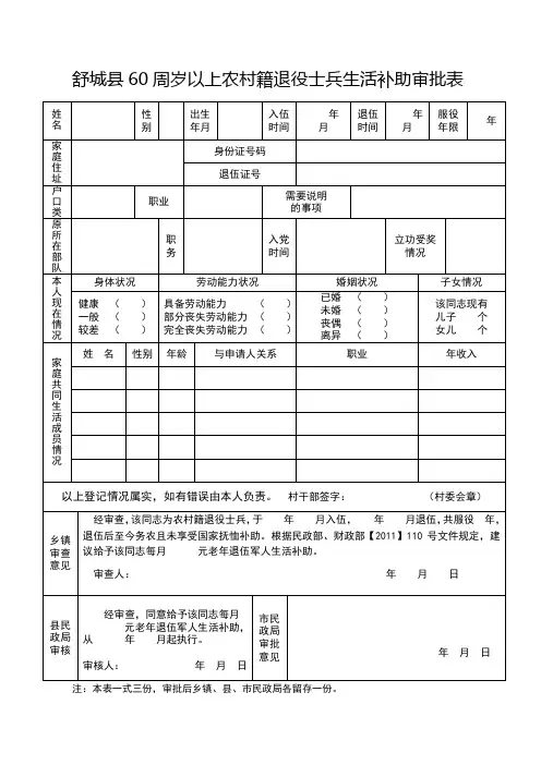 舒城县60周岁以上农村籍退役士兵生活补助审批表