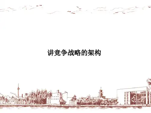 竞争战略的架构概论(PPT 48张)