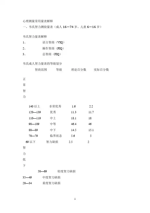 心理测量常用量表解释以及计分