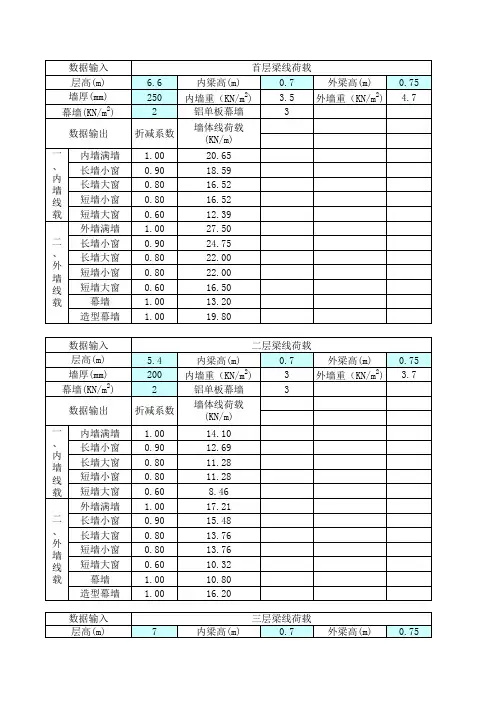 梁上线荷载统计计算