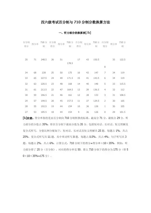 四六级考试百分制与710分制分数换算方法