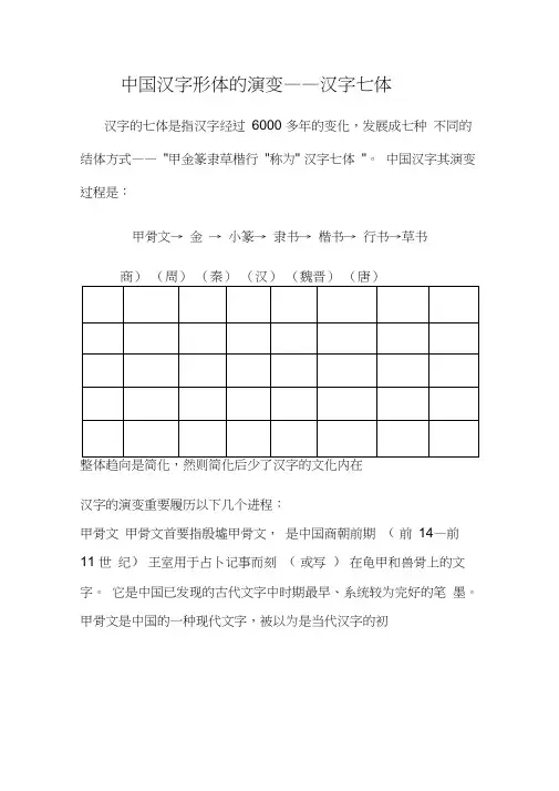 中国汉字形体的演变汉字7体