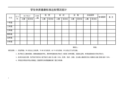 学生体质健康标准达标情况统计表