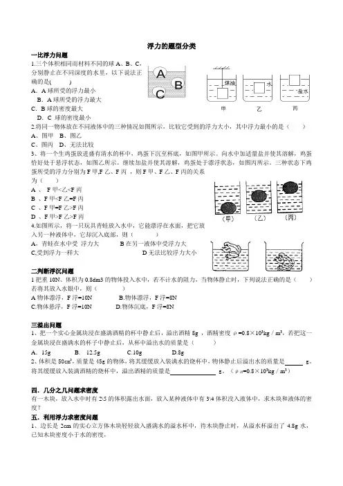 浮力题型分类(最新)