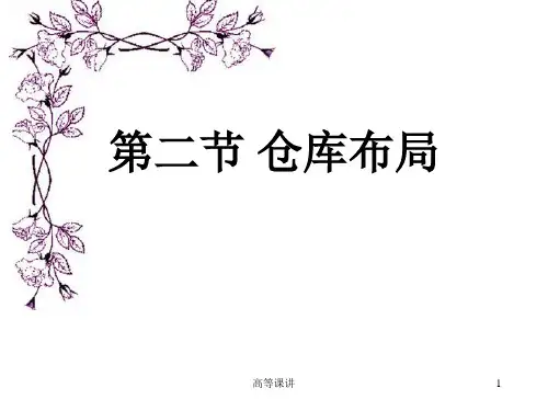 仓库布局 含生产作业区、辅助生产区[内容充实]