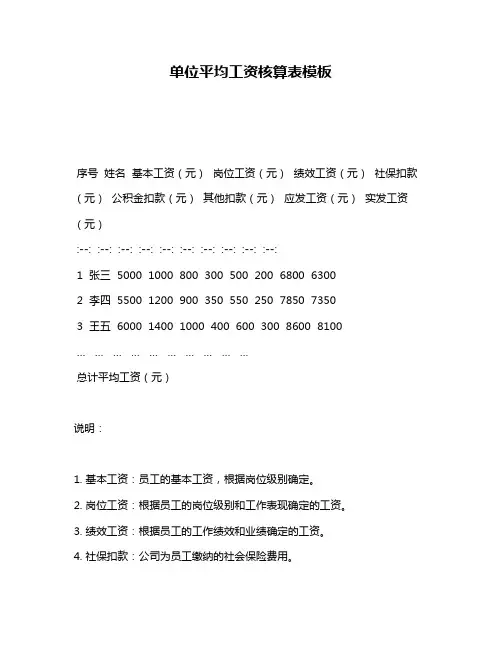 单位平均工资核算表模板