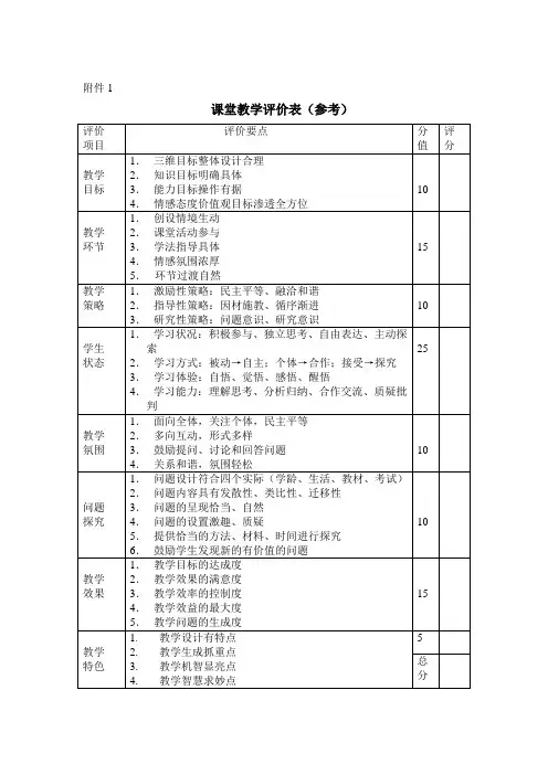 课堂教学评价表(参考)