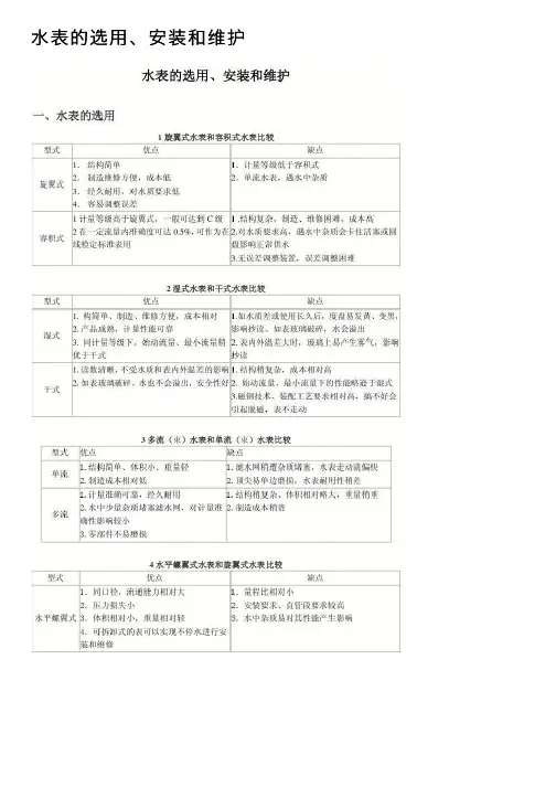 水表的选用、安装和维护