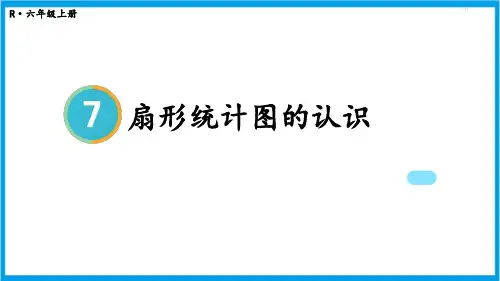 新人教版六年级上册数学(新插图)扇形统计图的认识 教学课件