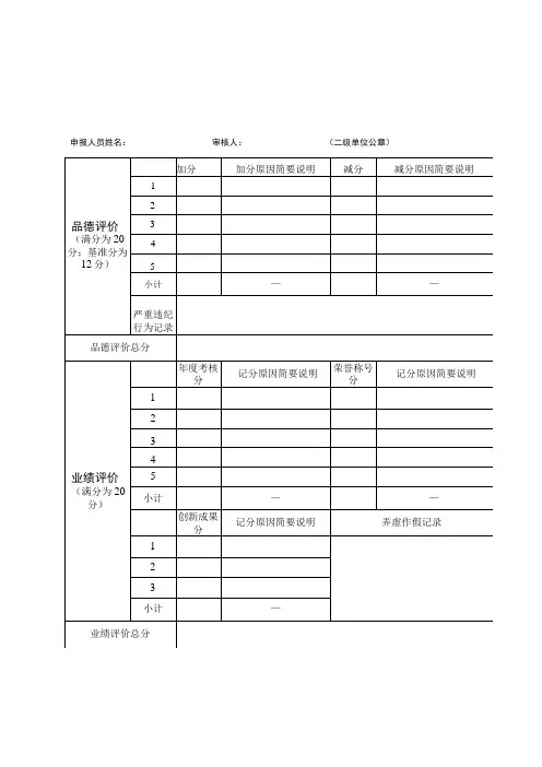 高级技师量化考评表