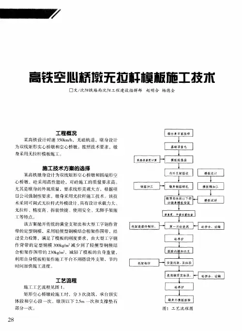 高铁空心桥墩无拉杆模板施工技术